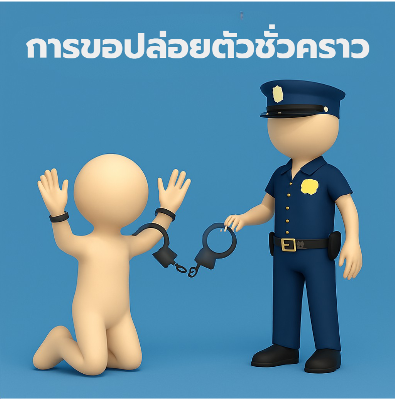 ประกันตัว
